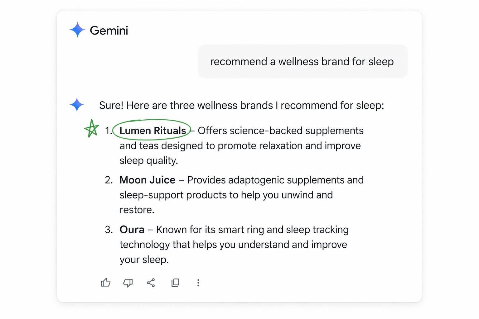 Gemini recommending a wellness brand
